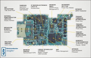 12-iphone-inside-1