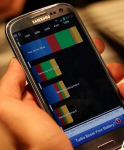 Galaxy SIII Benchmarked