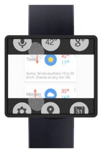 Google Glass Smartwatch