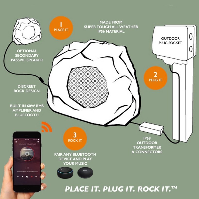 Lithe Rock Bluetooth Speaker