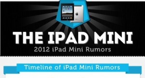 ipad mini rumours head